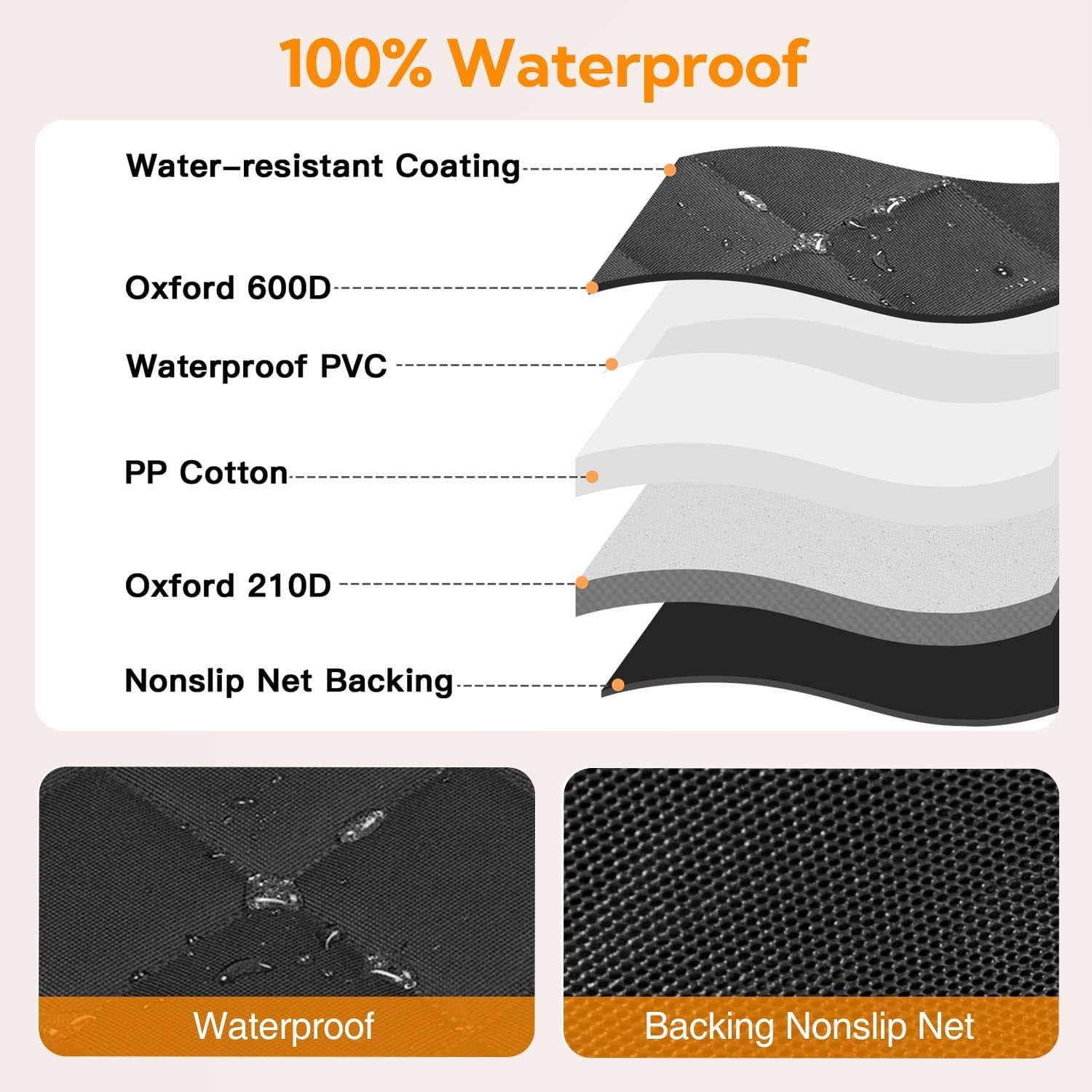 Dog Car Seat Cover for Back Seat, Waterproof Hammock for Car&Suv | Side Flaps with Zippers, Mesh Window, 600D Oxford, Anti-Scratch Nonslip Backseat Protector, Dog Seat Belt Included